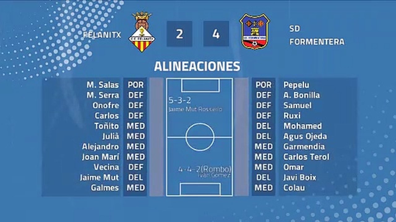 Resumen partido entre Felanitx y SD Formentera Jornada 42 Tercera División