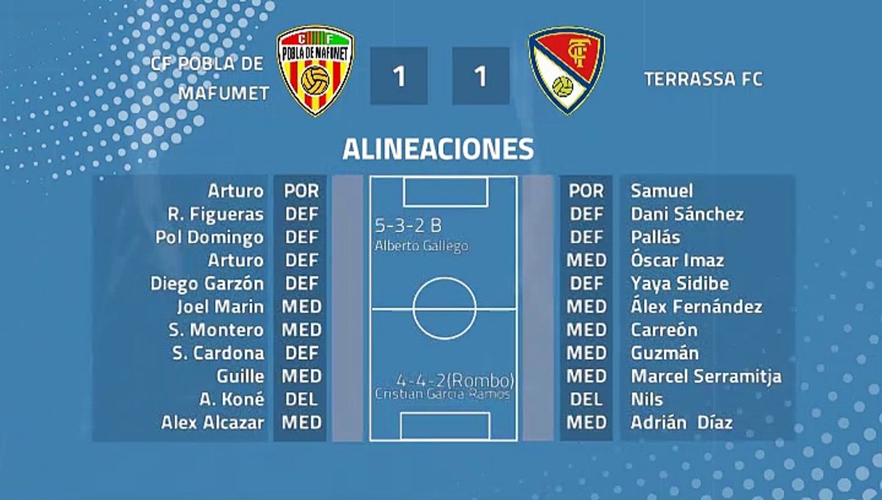 Resumen partido entre CF Pobla de Mafumet y Terrassa FC Jornada 42 Tercera División