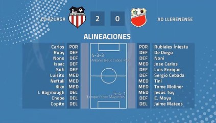 Resumen partido entre CD Azuaga y AD Llerenense Jornada 38 Tercera División