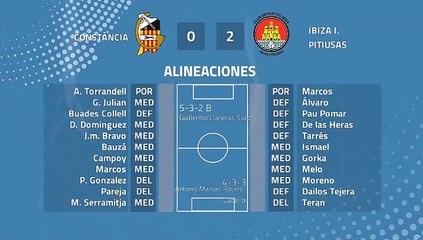 Resumen partido entre Constància y Ibiza I. Pitiusas Jornada 42 Tercera División