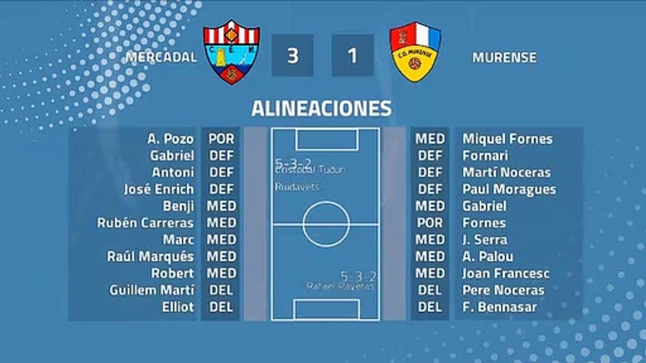 Resumen partido entre Mercadal y Murense Jornada 42 Tercera División