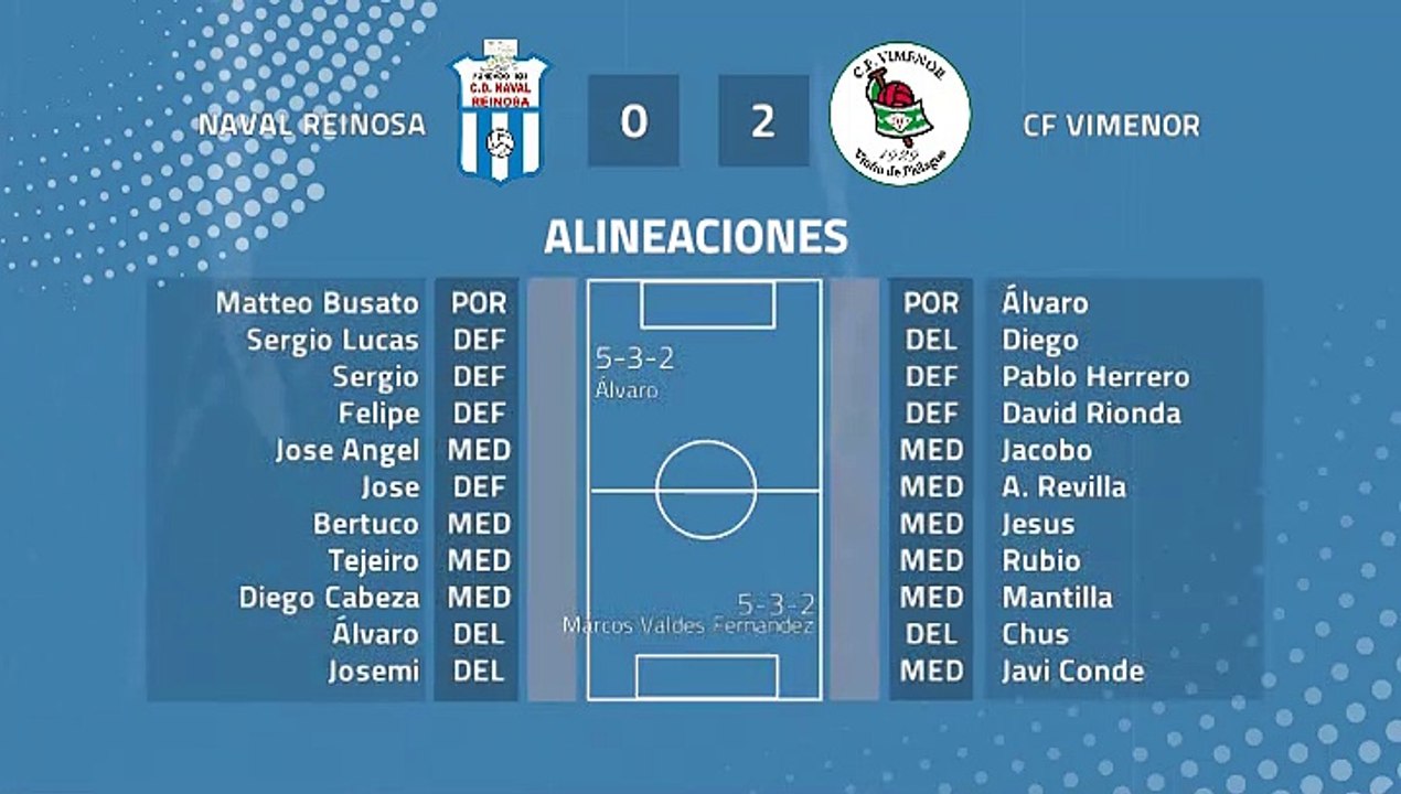 Resumen partido entre Naval Reinosa y CF Vimenor Jornada 38 Tercera División