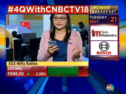 UBL Q4FY19 earnings: Slightly muted quarter expected vs 9-month growth