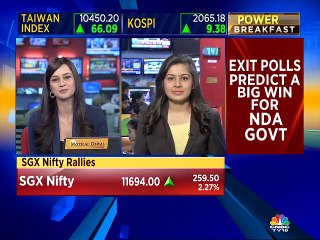 BPCL expected to report a good set of Q4FY19