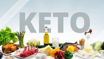 Keto Pure Diet Canada – Reviews Weight Loss Diet Pills