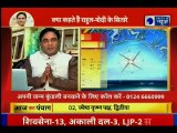 राहुल राहुल गांधी और नरेंद्र मोदी को लेकर GD Vashisht की बड़ी भविष्यवाणी: Guru Mantraगांधी और नरेंद्र मोदी को लेकर GD Vashisht की बड़ी भविष्यवाणी: Guru Mantra