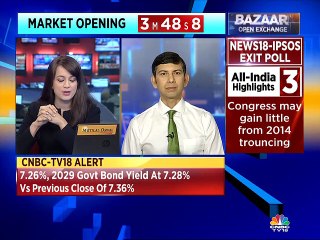 BJP victory in 2019 elections a no-event from long-term investors' viewpoint, says Udayan Mukherjee