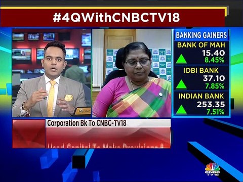 Expect loan growth of 7% in FY20, says Corporation Bank