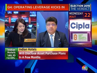 Indian Hotels well positioned to capture higher market share