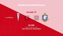 Resumen partido entre U. Católica y Antofagasta Jornada 13 Primera Chile