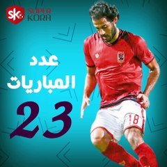 شاهد فى دقيقة.. ماذا قدم مروان محسن مع الأهلى؟