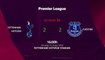 Resumen partido entre Tottenham Hotspur y Everton Jornada 38 Premier League
