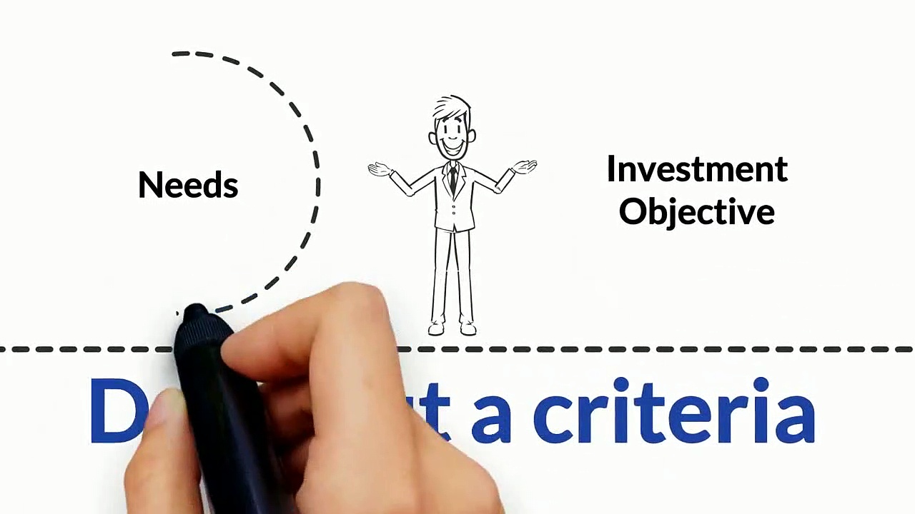 How to Choose a Mutual Fund in India – Where to Invest Money