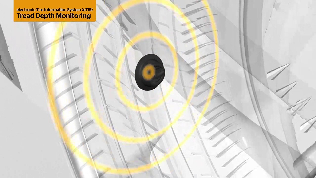 Automated Car Tire Tread Depth Monitoring