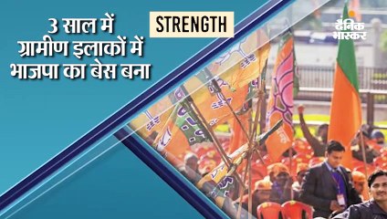 ममता के राज्य में बीजेपी की संभावनाओं का SWOT एनालिसिस