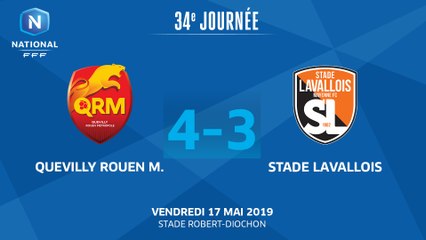 J34 Quevilly Rouen Métropole - Stade Lavallois (4-3), le résumé I National FFF 2018-2019