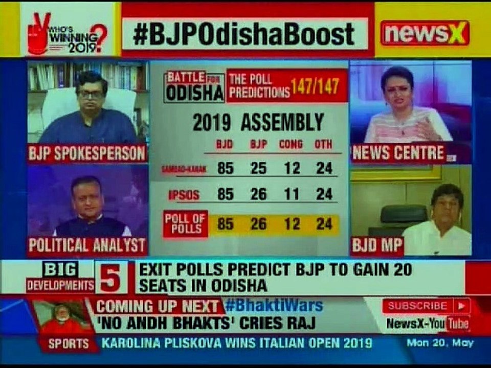 Exit Polls 2019: Comfortable win for BJD predic...