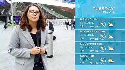 WEATHER: May 21st 2019