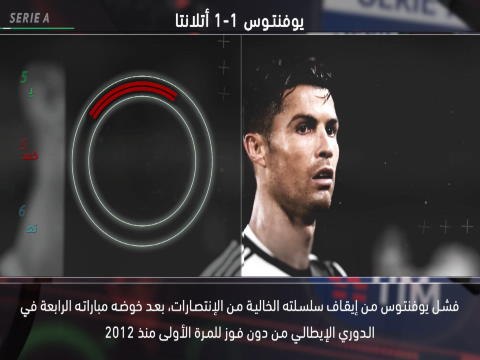 كرة قدم: الدوري الإيطالي: خمس حقائق لم تعرفوها من قبل