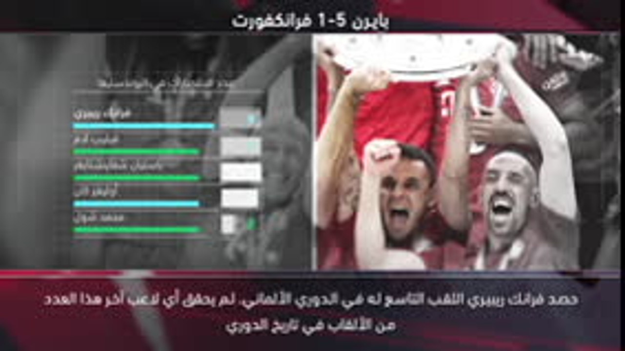 كرة قدم: البوندسليغا – خمس حقائق لم تعرفوها من قبل
