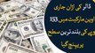 US dollar touches all-time high at Rs153 in open market