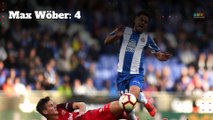 Las notas a los jugadores del Sevilla 2018/29