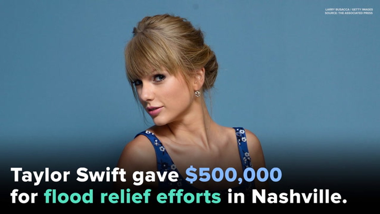 10 Celebrities Who Donated Absurd Amounts of Cash