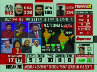 Video herunterladen: Lok Sabha General Election results live updates 2019: Celebration Outside BJP HQ across Nation