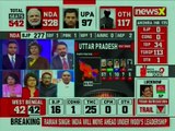Lok Sabha General Election Results Live Updates 2019: Jyotiraditya Scindia Trails in Guna