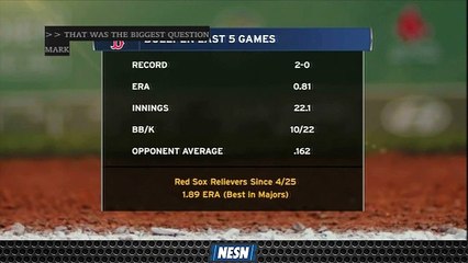 Red Sox's Bullpen Among Hottest In Baseball Over Last Five Games