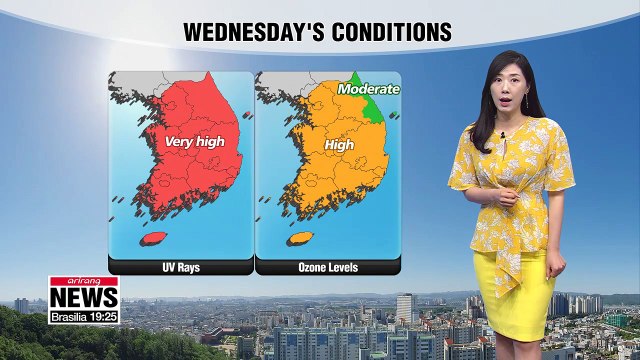 Cool morning but strong UV rays and high ozone in afternoon