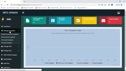 Aplikasi Manajemen Pemeliharaan dan Check Fasilitas Gedung Berbasis Web V.1.5