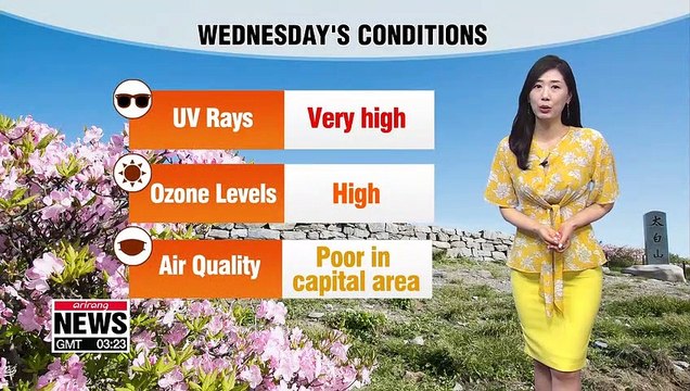 Summery weather with high UV rays and strong ozone
