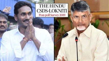 Exit Polls 2019 : YCPకి-43శాతం,TDPకి-38శాతం  హిందూ- సీఎస్‌డిఎస్ : లోక్‌నీతి స‌ర్వే..! || Oneindia
