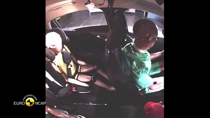 Crash-test Euro NCAP de la Clio 5