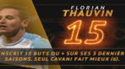 Ligue 1 - Les tops et les flops avant la 38e j.