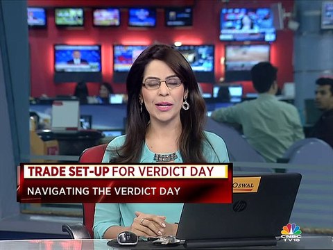 Positive on Bank Nifty, State Bank of India, Axis Bank & ITC, says Mitessh Thakkar