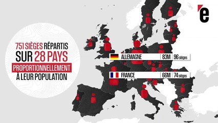 Deux minutes pour comprendre les élections européennes