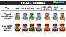 Lok Sabha polls 2019: The bellwether seats of India