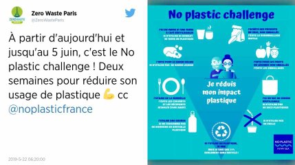 No Plastic Challenge. Ces 15 gestes quotidiens pour enfin se débarrasser du plastique