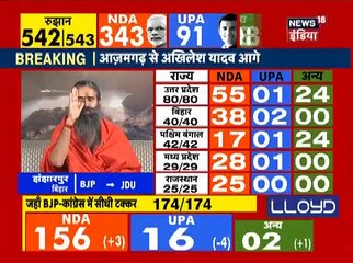 Lok Sabha Results 2019: बाबा रामदेव ने कहा-विपक्ष को अनुलोम-विलोम करना चाहिए