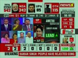 11-45_2Lok Sabha General Election Results Live Updates 2019: Pragya Thakur, thanks people for Mandate