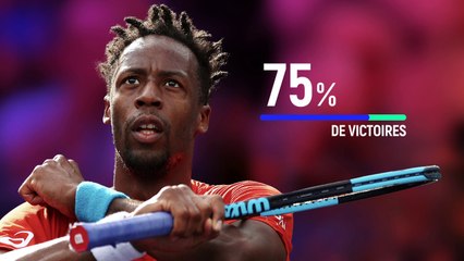 Monfils, la meilleure chance française à Roland-Garros ?