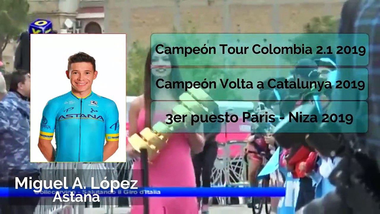  QUIÉNES son los FAVORITOS para GANAR el GIRO DE ITALIA 2019