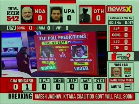 Lok Sabha General Elections Counting Live Updates 2019: BJP Leading on 5 Seats In Karnataka