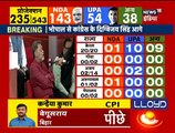 Congress leader Digvijay Singh ahead of Bhopal in Lok sabha Election 2019