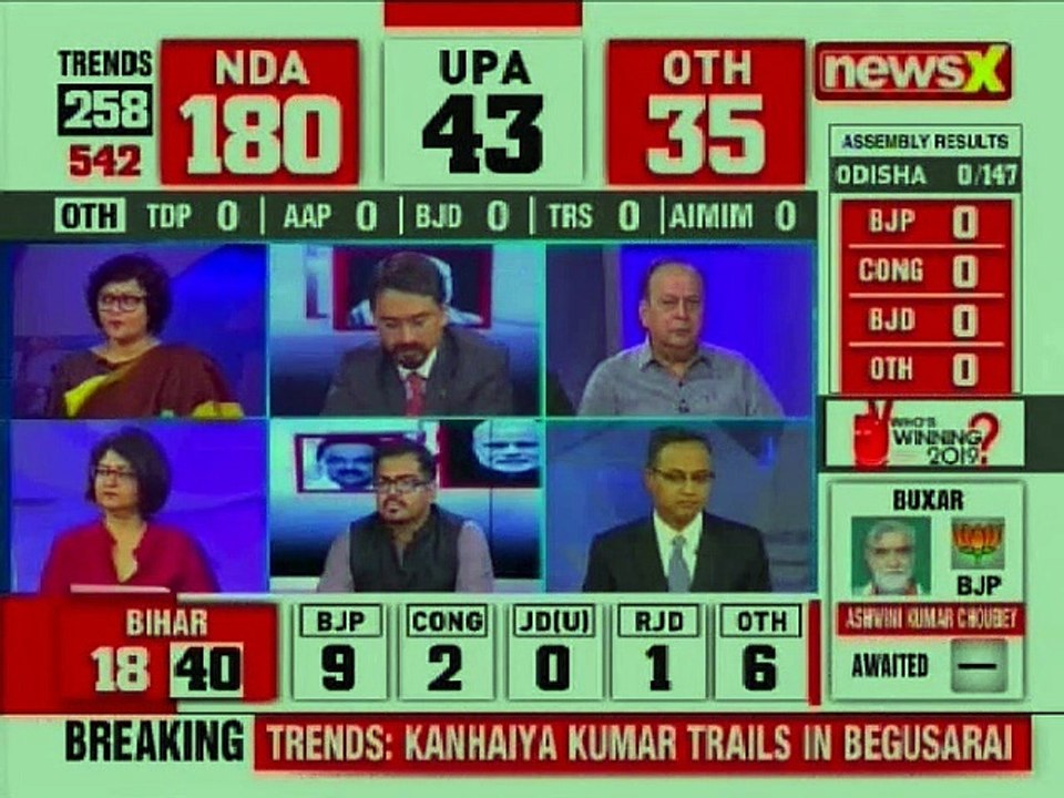 Lok Sabha General Elections Counting Live Updates 2019: BJP Leads In All 7 Seats Of Delhi