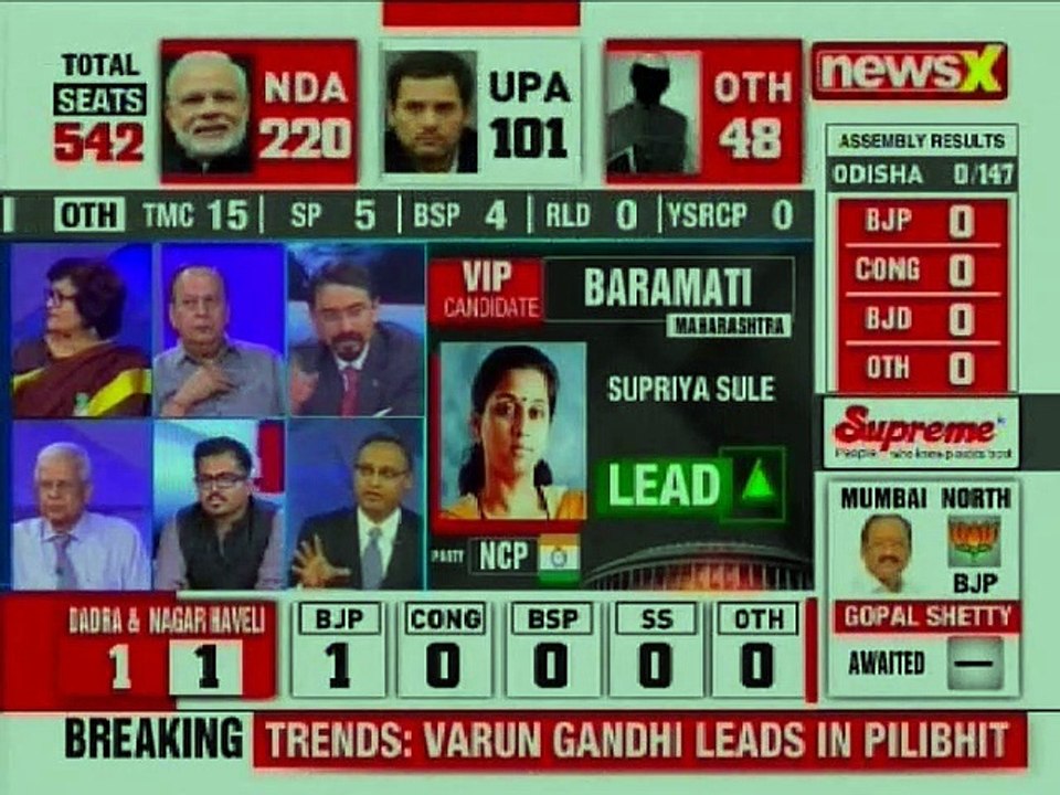 Lok Sabha General Elections Counting Live Updates 2019: BJP Leading At All Seats In Himachal Pradesh