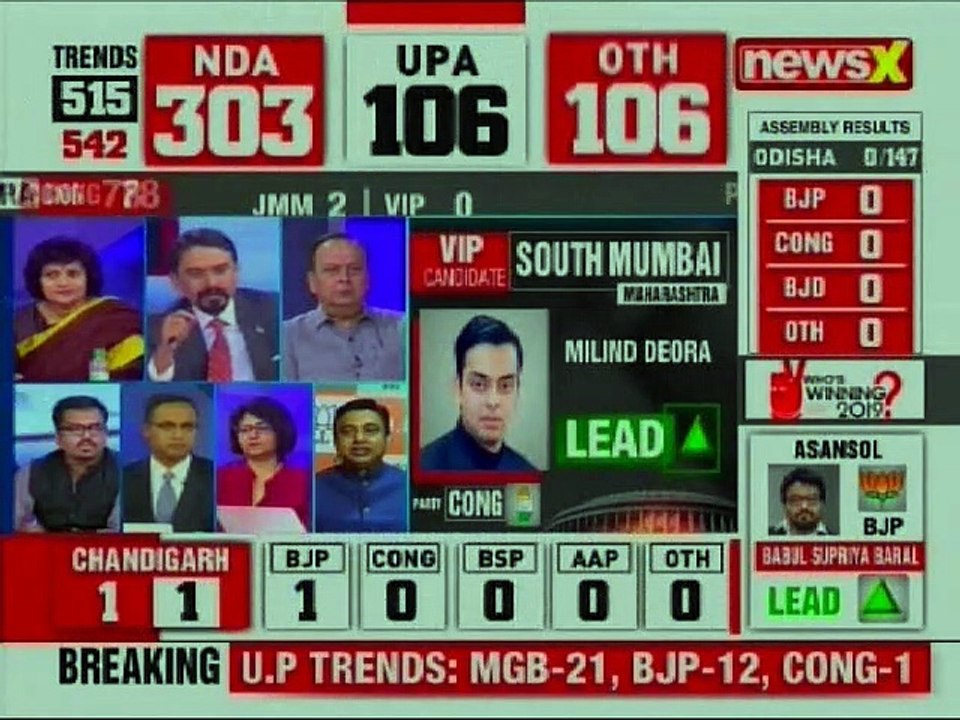 Lok Sabha General Elections Counting Live Updates 2019: Tejasvi Surya Leading From Bangalore South