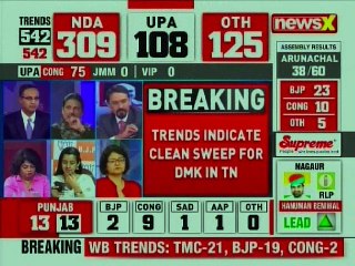 Sensex touches 40,015 as early trends in counting of votes for elections 2019 show NDA ahead of UPA